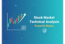 Stock Market Technical Analysis Powerful Basics