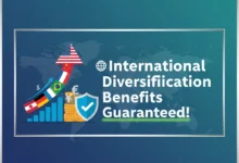 International Diversification Benefits Guaranteed!